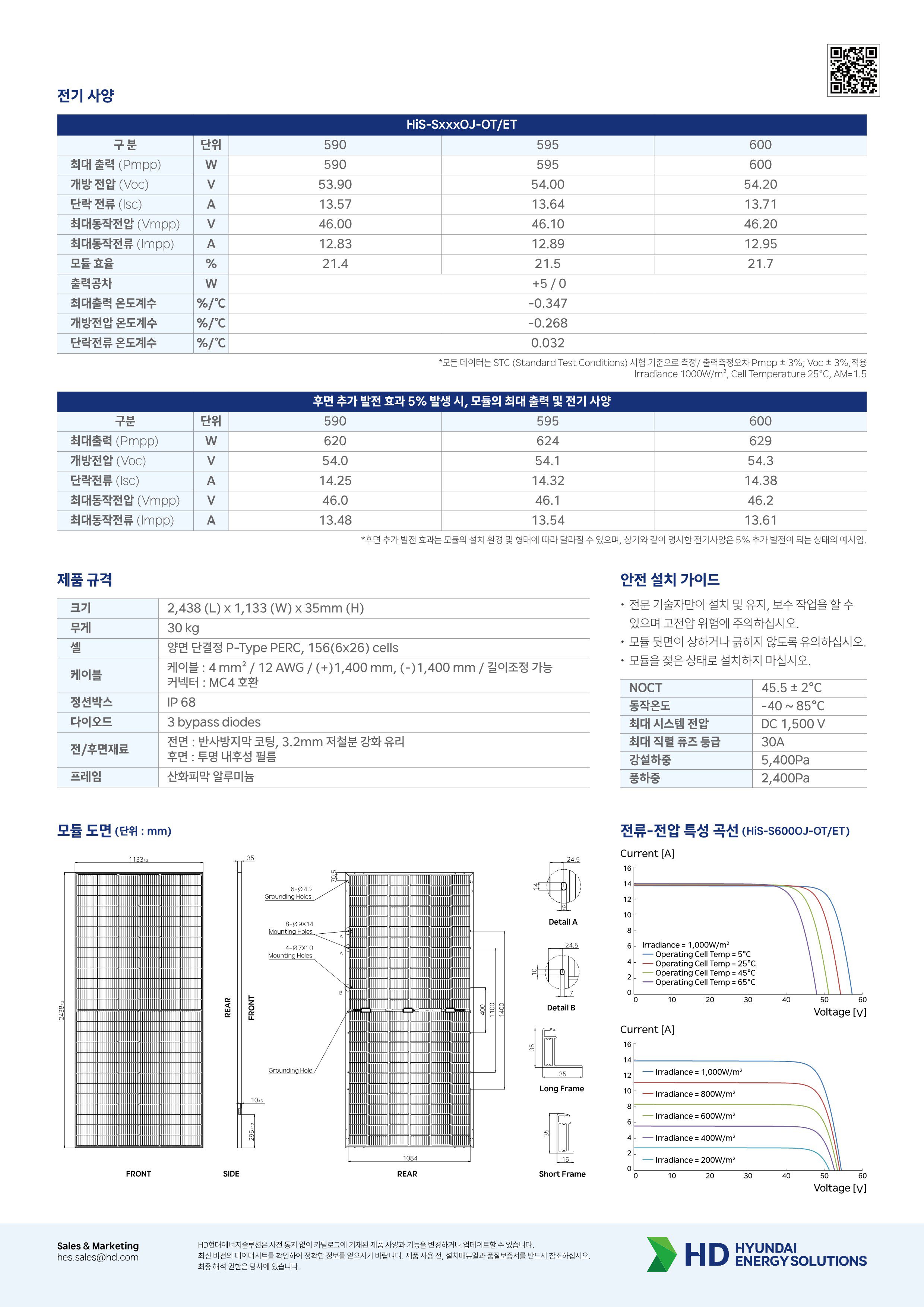 #에스에너지 #인성에너지 #에스에너지 715w #에스에너지 720w #에스에너지 710w #현대모듈 #한화모듈 #금비인버터 #금비전자