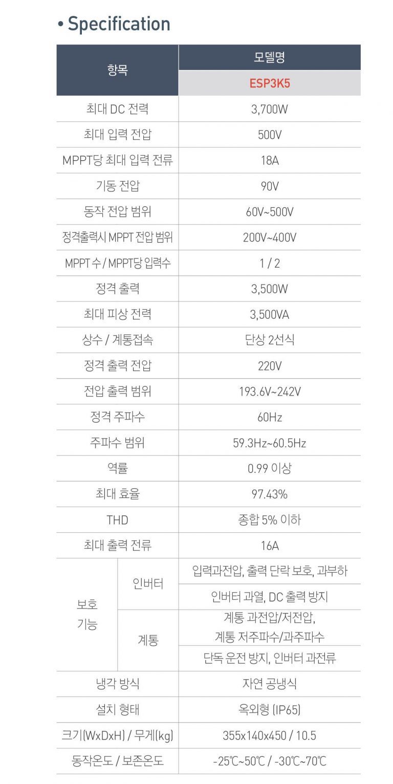 태양광 태양광패널 인버터 인성에너지