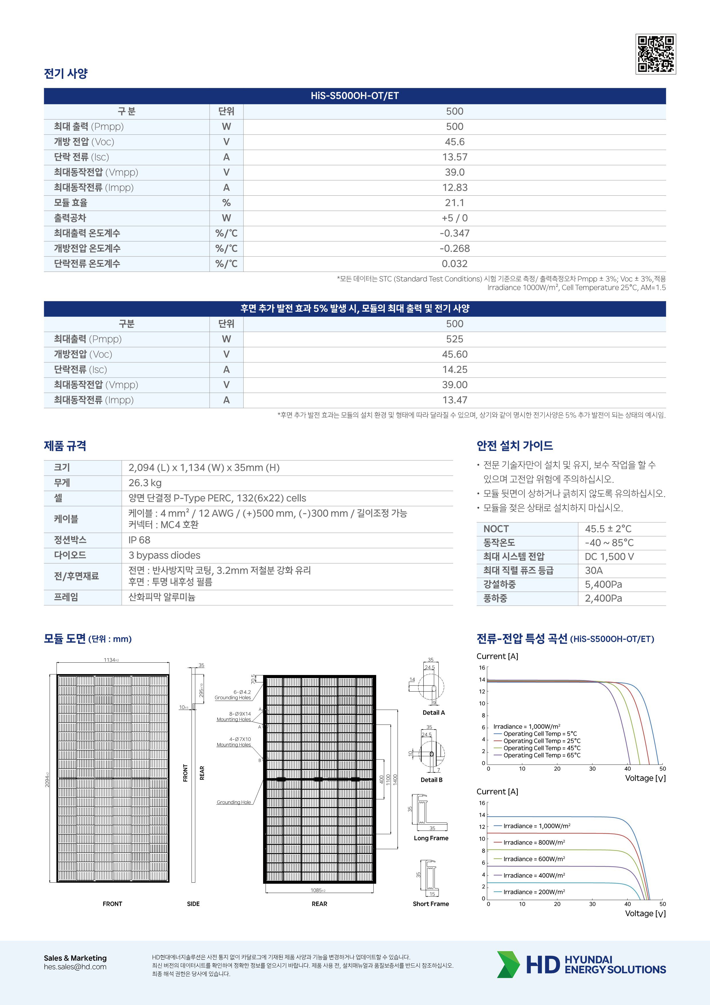 #에스에너지 #인성에너지 #에스에너지 715w #에스에너지 720w #에스에너지 710w #현대모듈 #한화모듈 #금비인버터 #금비전자