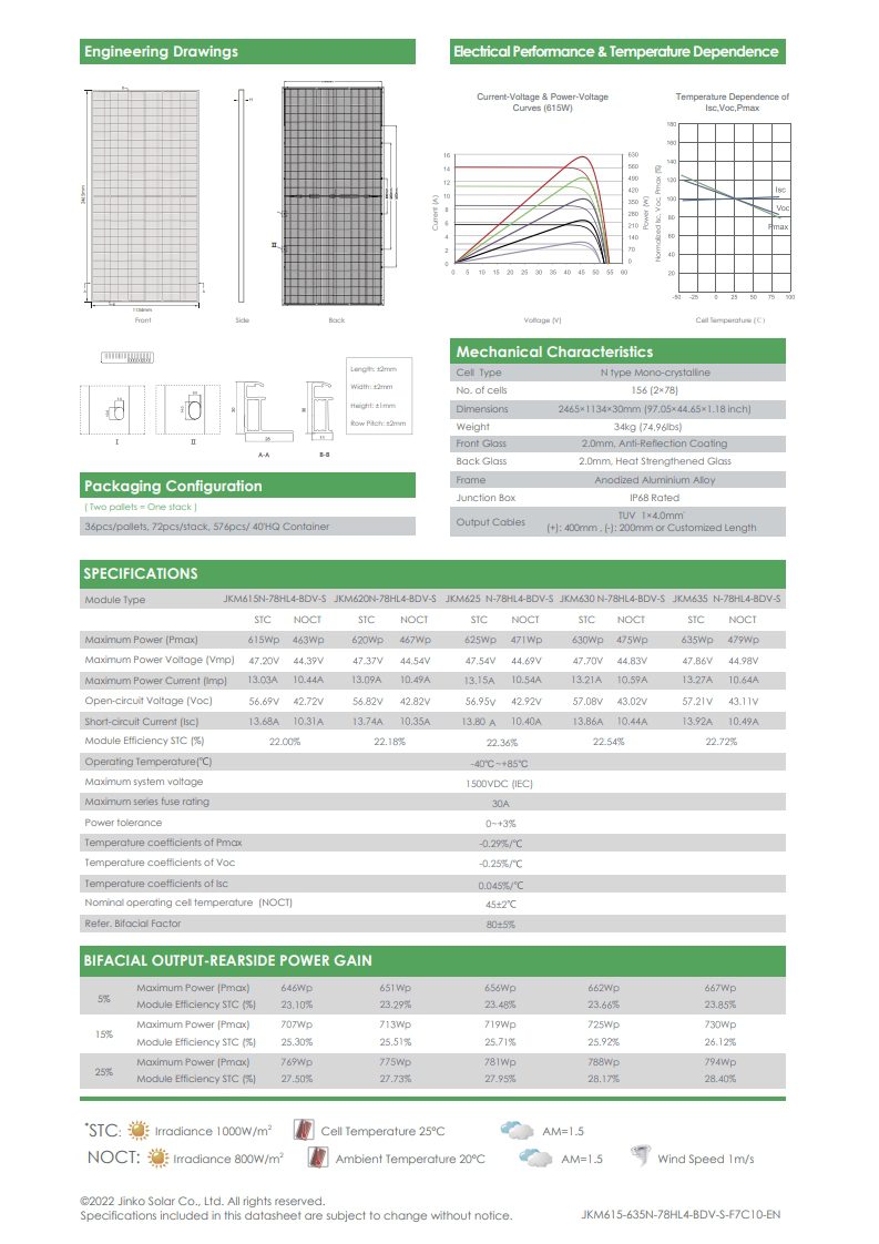 진코 635W 태양광 모듈 패널 인성에너지