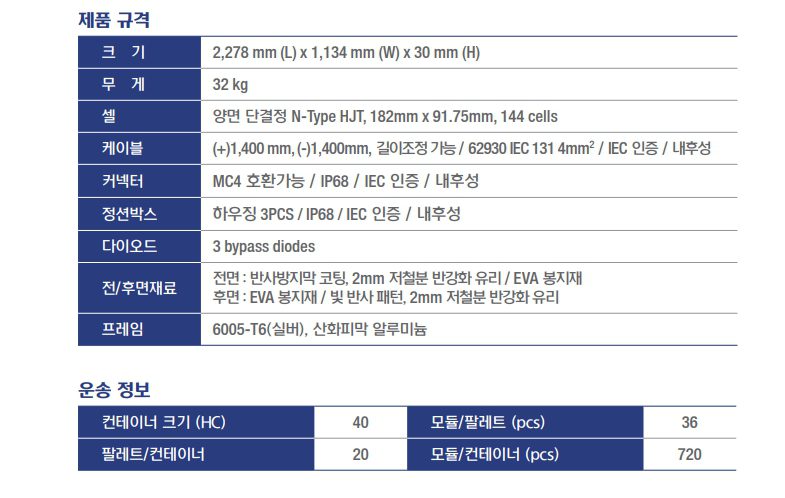 #현대모듈 #현대595W #현대595W