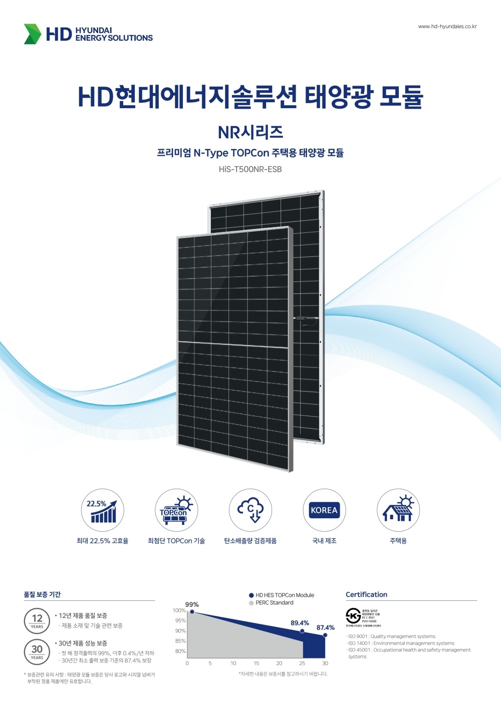 현대모듈 현대태양광패널 현대태양광모듈 1등급 500w 인성에너지
