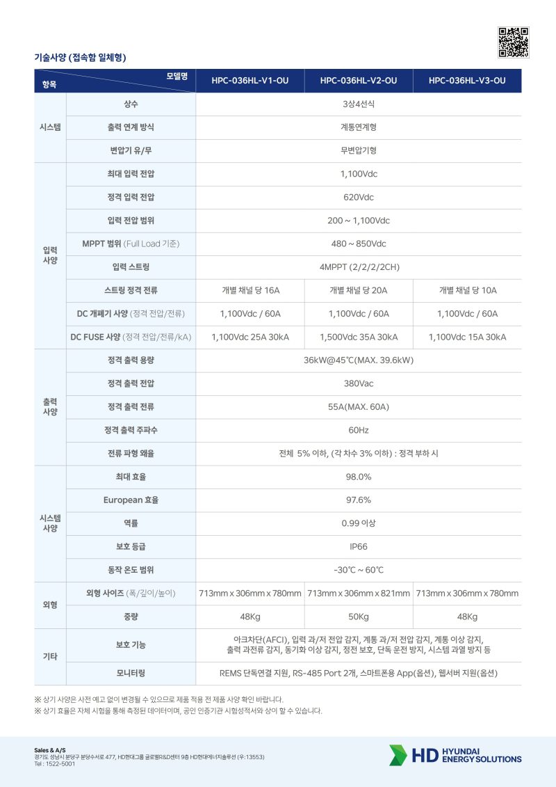 현대 태양광 인버터 36kwp 상업용 태양광 인버터 인버터교체 현대태양광 인버터