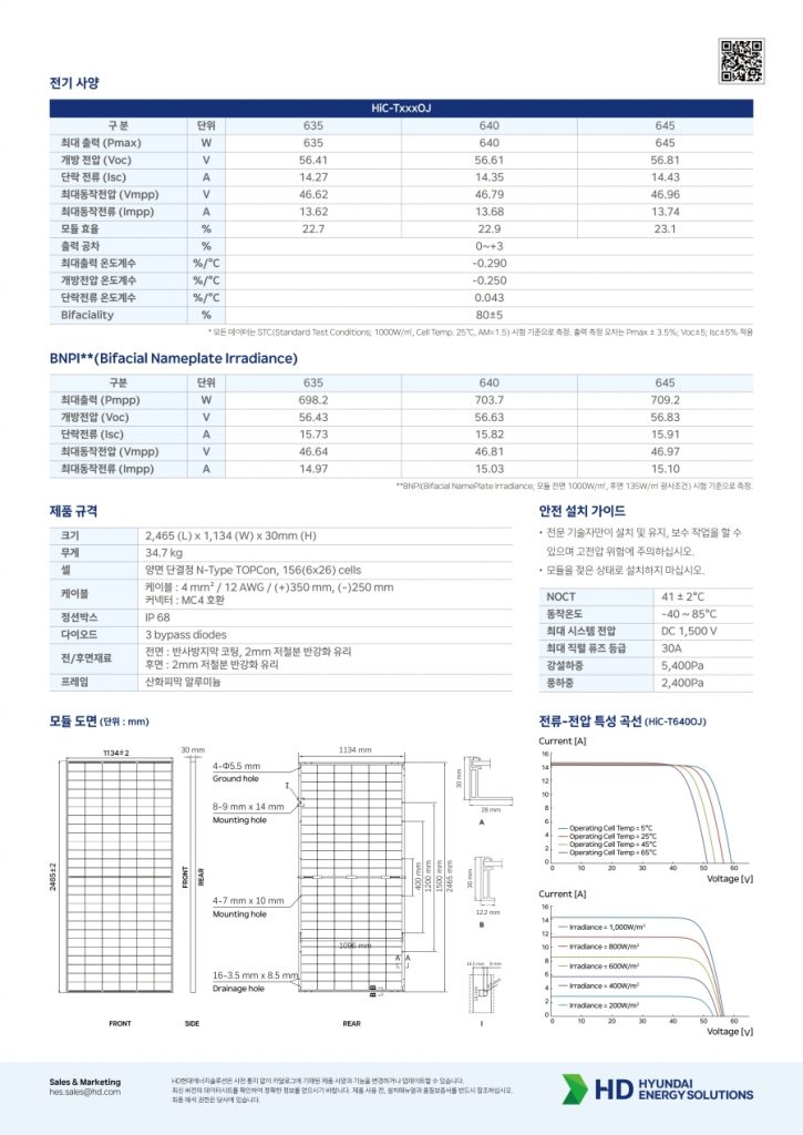현대 태양광모듈 패널 640W 645W 인성에너지