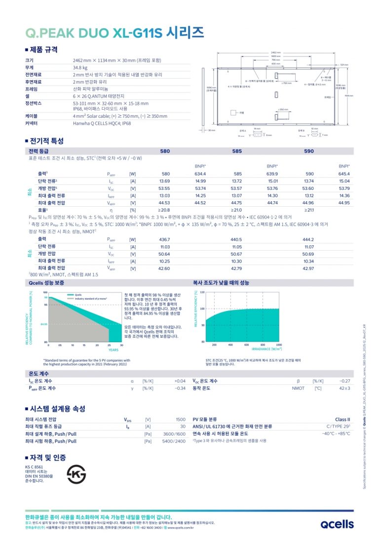 한화큐셀 한화모듈 햇빛소득마을 금융지원사업 태양광모듈 2등급 590W 인성에너지