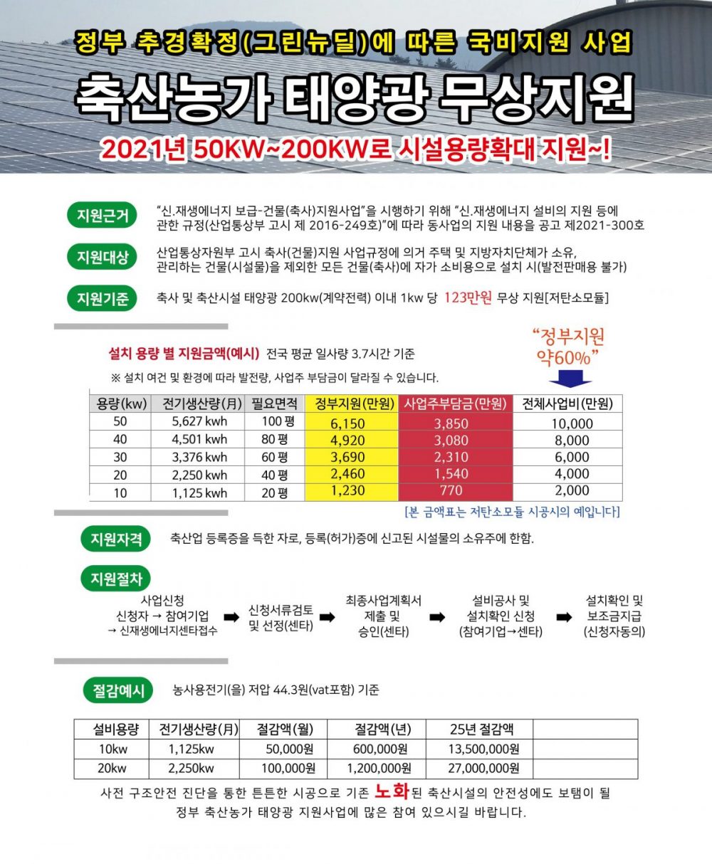 태양광 시공 태양광 정부지원 축사태양광 태양광 전문회사 인성에너지 태양광발전사업