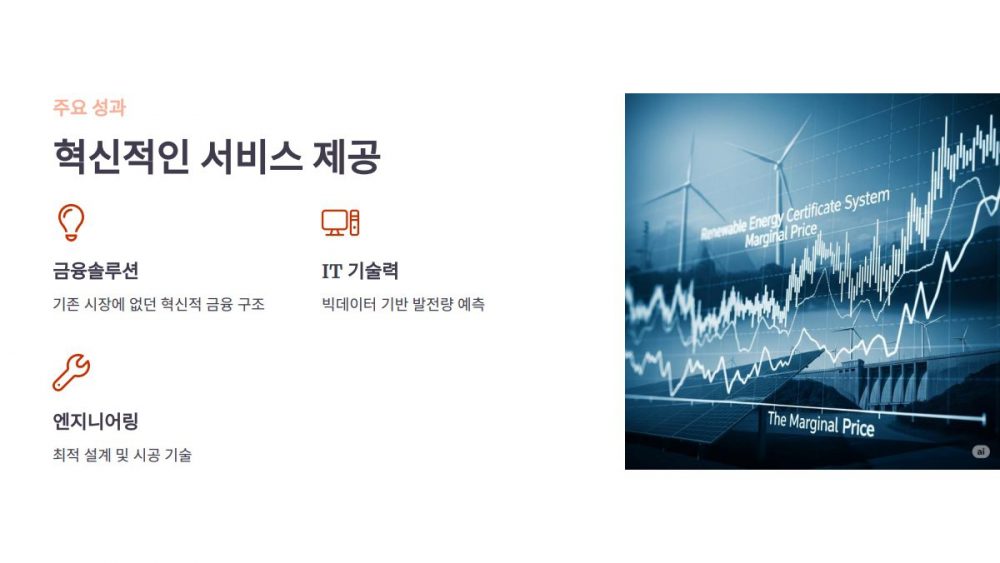 공장지붕 태양광 임대사업 무자본 보증보험 팩토리 태양광 인성에너지