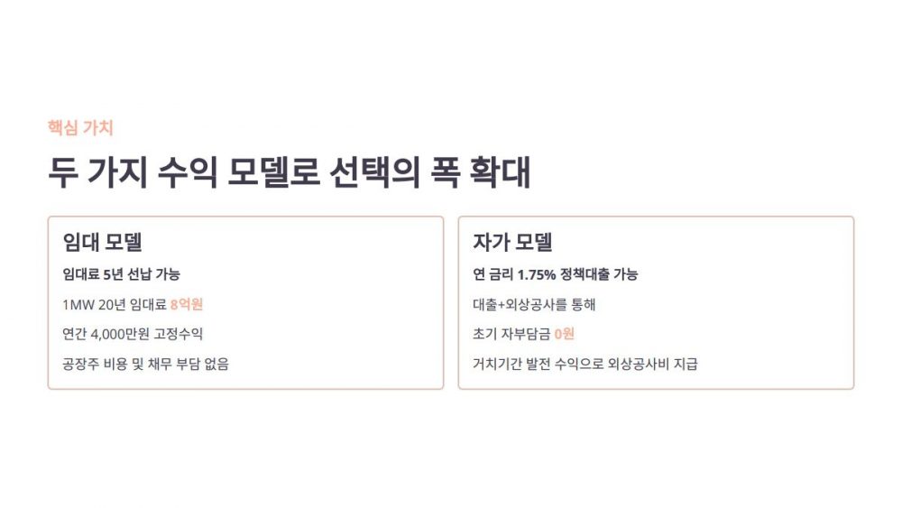 공장지붕 태양광 임대사업 무자본 보증보험 팩토리 태양광 인성에너지
