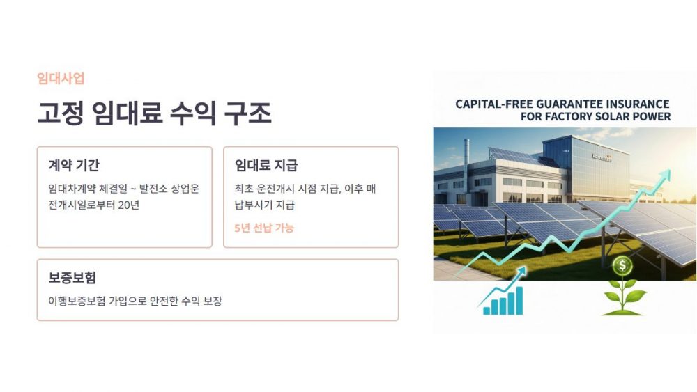 공장지붕 태양광 임대사업 무자본 보증보험 팩토리 태양광 인성에너지
