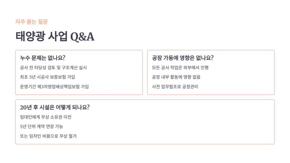 공장지붕 태양광 임대사업 무자본 보증보험 팩토리 태양광 인성에너지