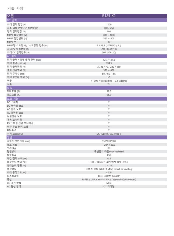 폭스인버터 태양광인버터 fox ess 태양광발전소 인버터 125키로 125키로 인성에너지