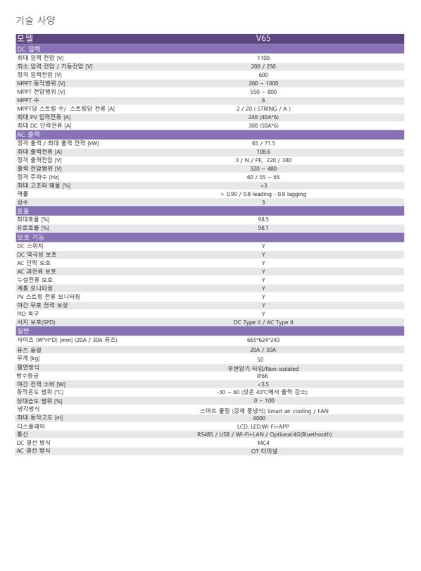 폭스인버터 태양광인버터 fox ess 태양광발전소 인버터 65키로 125키로 인성에너지