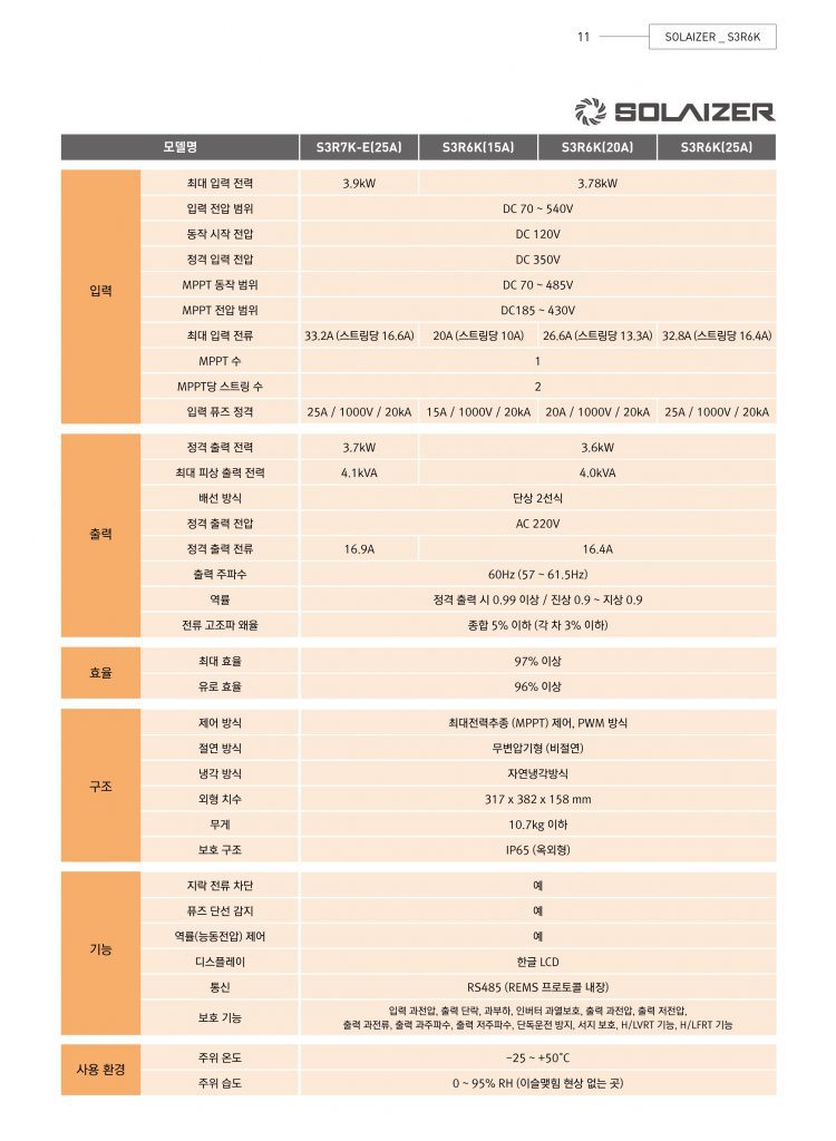 태양광 인버터 금비전자 금비인버터 금비3.6K