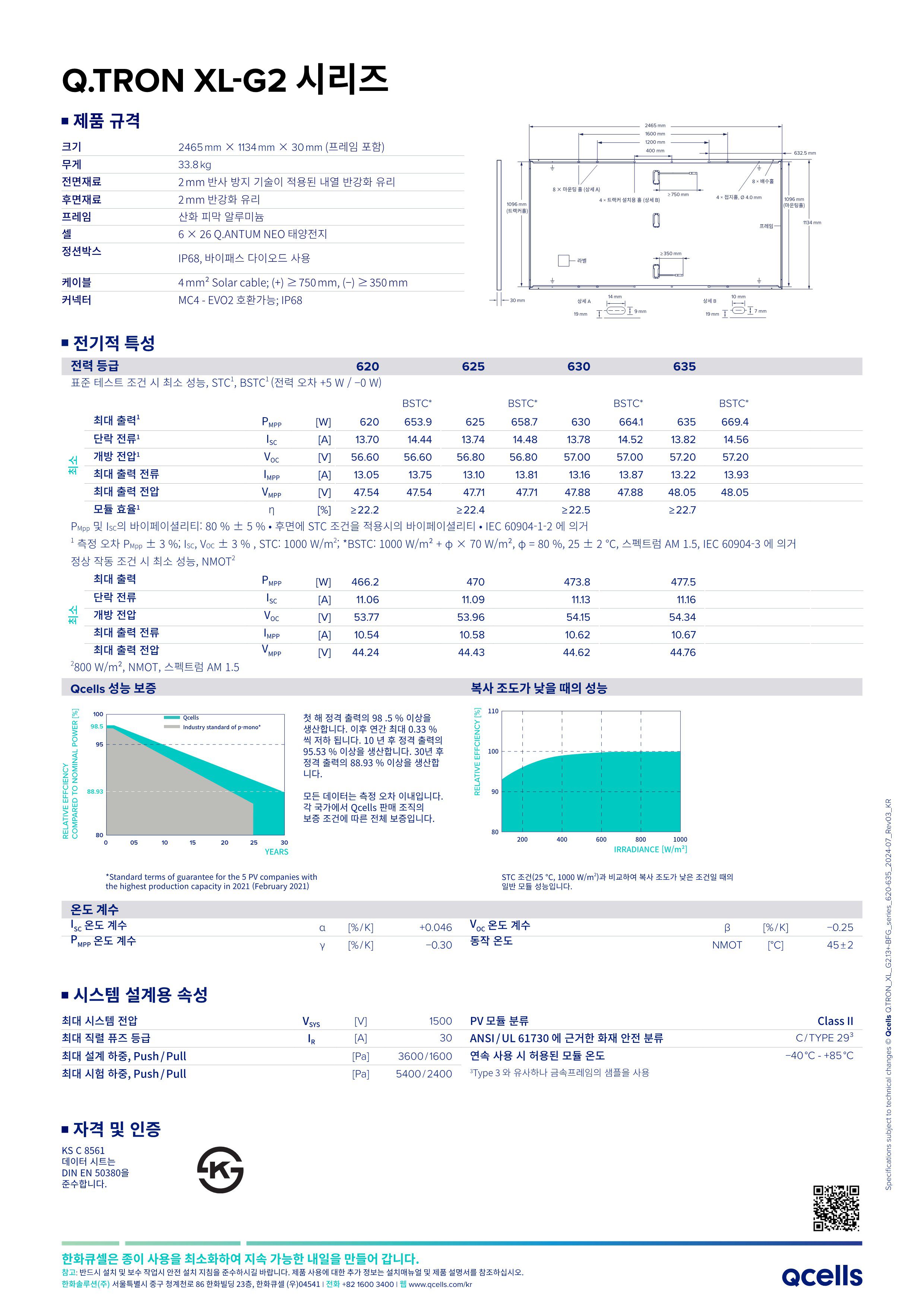 현대태양광패널, 태양광모듈, 양면모듈, 양면페널, 635w, 한화모듈, 한화패널