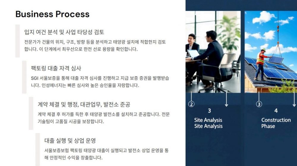 무자본 보증보험 팩토리 태양광 발전사업 인성에너지