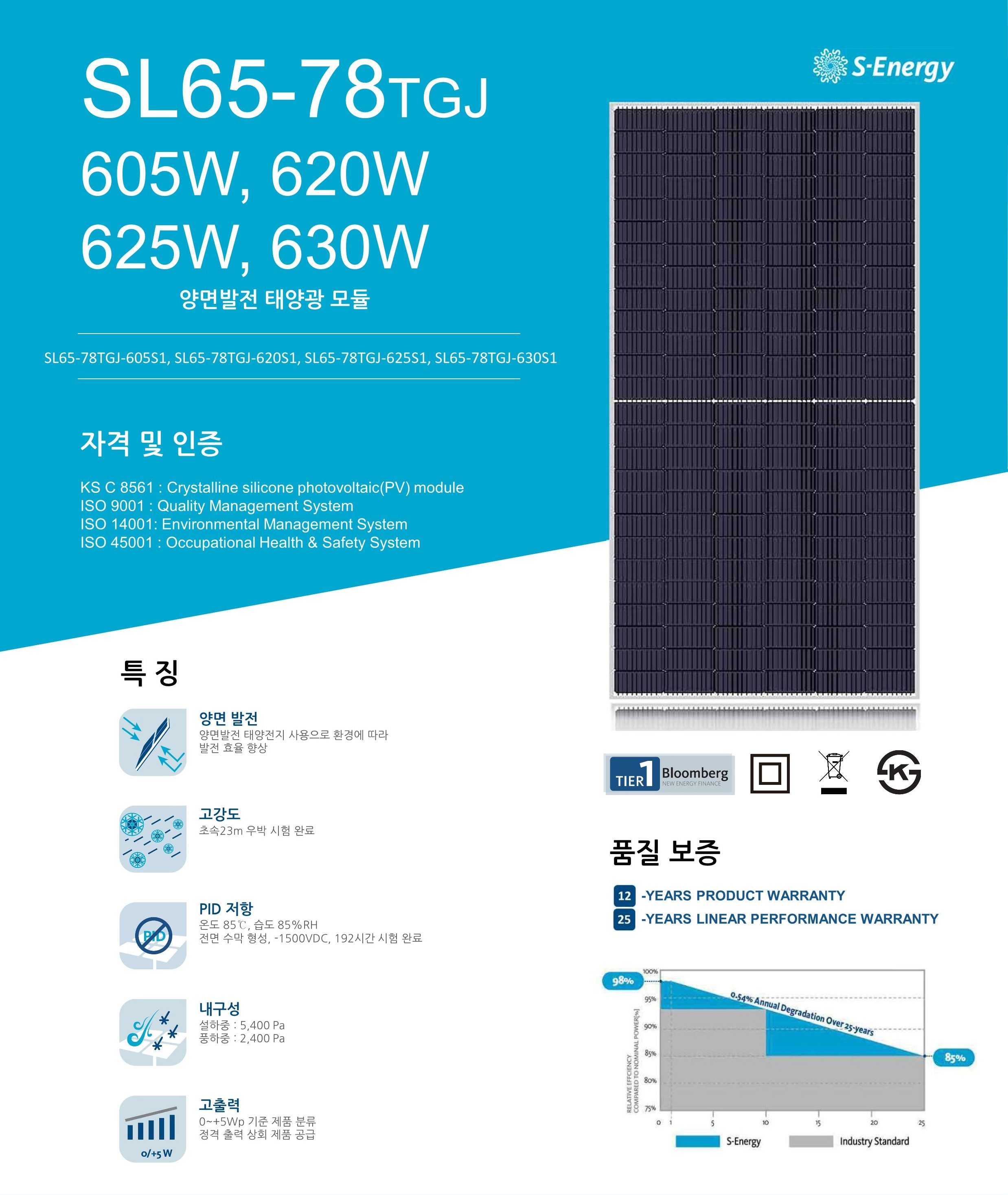 #에스에너지 #인성에너지 #에스에너지 715w #에스에너지 720w #에스에너지 710w #현대모듈 #한화모듈 #금비인버터 #금비전자