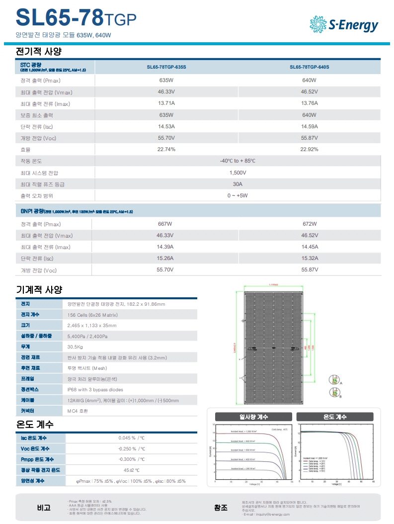 에스에너지 태양광모듈 태양광패널 2등급패널 인성에너지