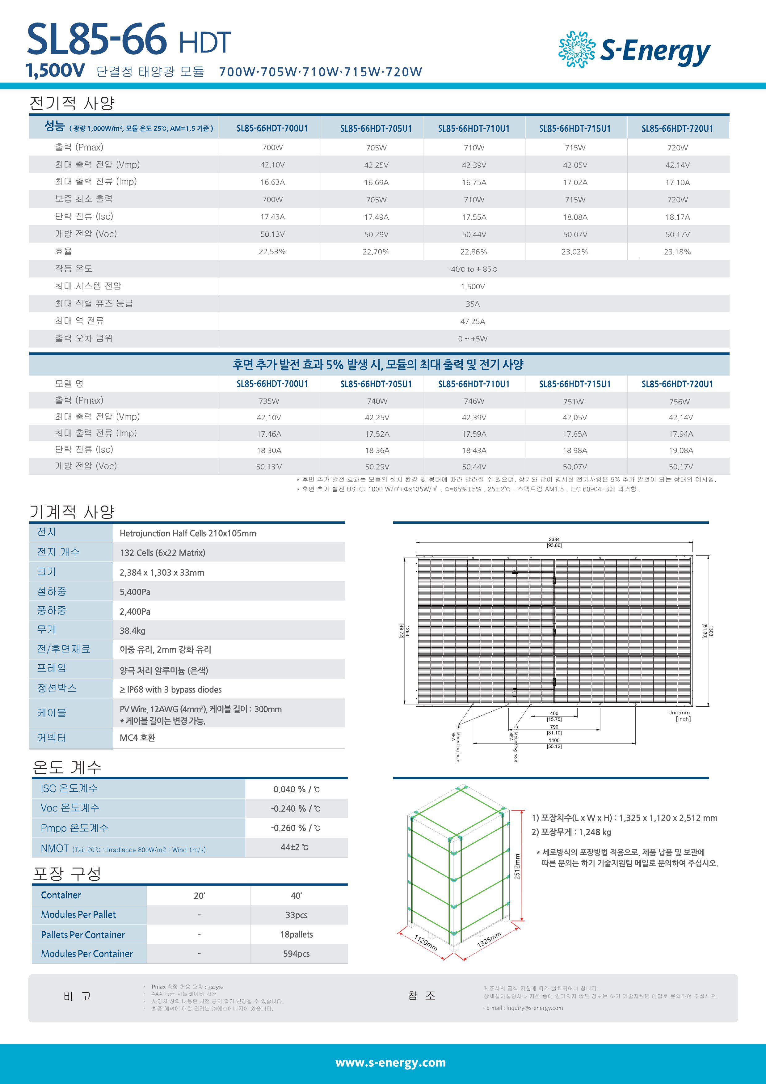 #에스에너지 #인성에너지 #에스에너지 715w #에스에너지 720w #에스에너지 710w #현대모듈 #한화모듈 #금비인버터 #금비전자